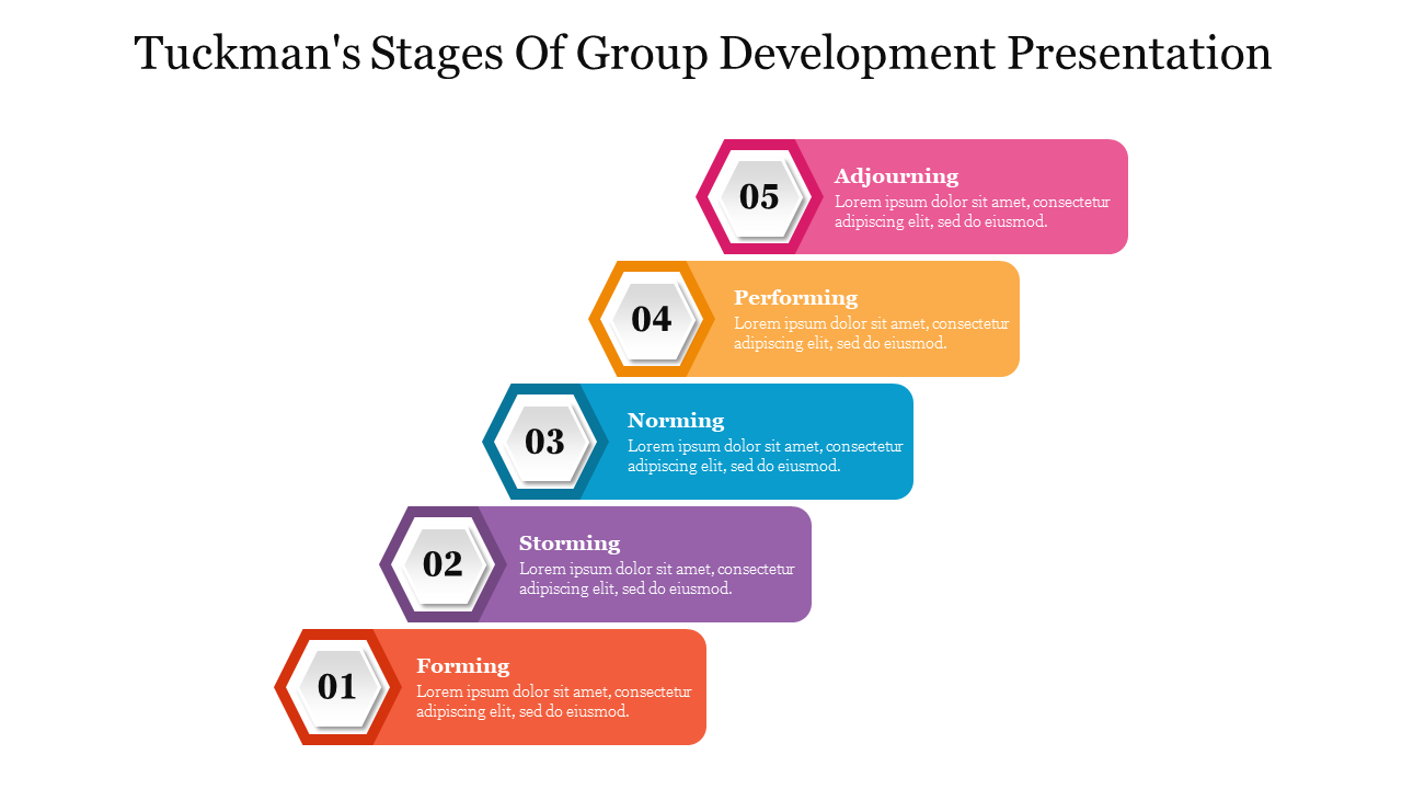 Tuckman's Stages Of Group Development Presentation Slide
